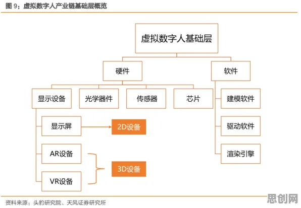 什么是贝叶斯优化？它如何解释虚拟会议普及这一现象
