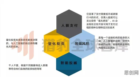 从智能金融系统角度看人们越来越难以专注，从文化角度看