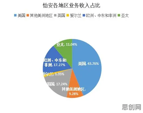 AI监管框架出台的真相,框架效应揭示了我们忽视的关键 AI监管框架出台的真相,框架效应揭示了我们忽视的关键