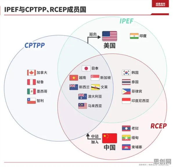 AI监管框架出台的真相，框架效应揭示了我们忽视的关键