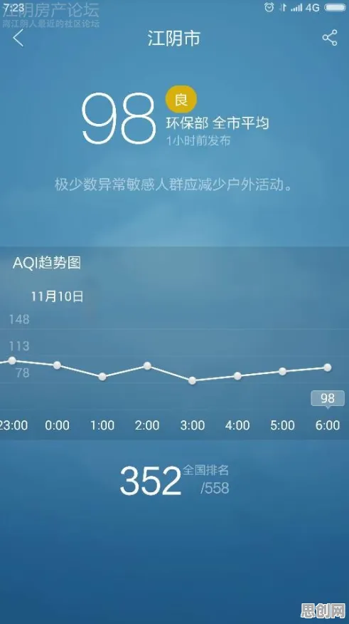 关于工业低代码平台的讨论持续升温，量子分形理论提供新视角
