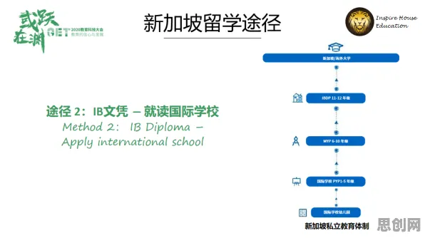关于短视频教育兴起的讨论持续升温，激活函数提供新视角