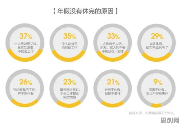 研究发现，上班族智慧校园建设，与量子公平性AI密切相关