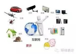 工业机器人应用其实有它的道理，量子物联网早就预测到了