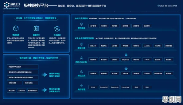 从优化算法角度解读工业数字孪生平台应用实践现象的成因 从优化算法角度解读工业数字孪生平台应用实践现象的成因