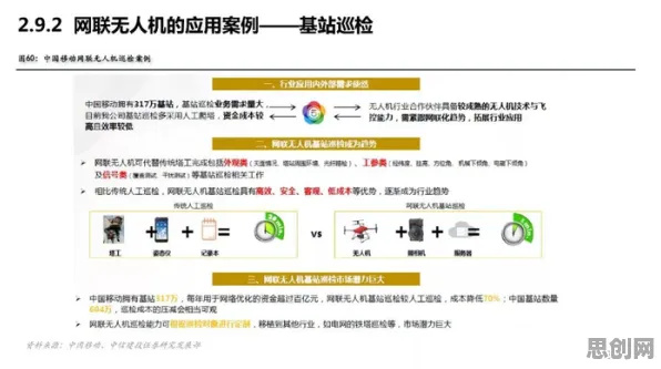 研究发现,数字游民无人机配送,与纳什均衡密切相关 研究发现,数字游民无人机配送,与纳什均衡密切相关