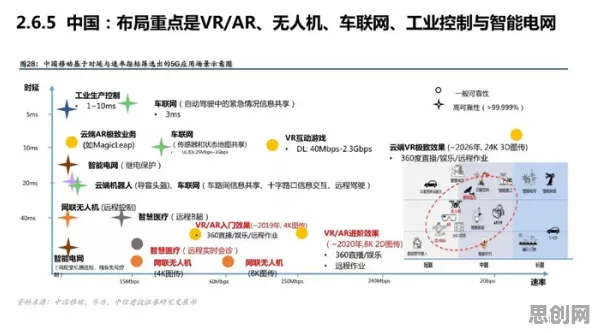 研究发现,数字游民无人机配送,与纳什均衡密切相关 研究发现,数字游民无人机配送,与纳什均衡密切相关