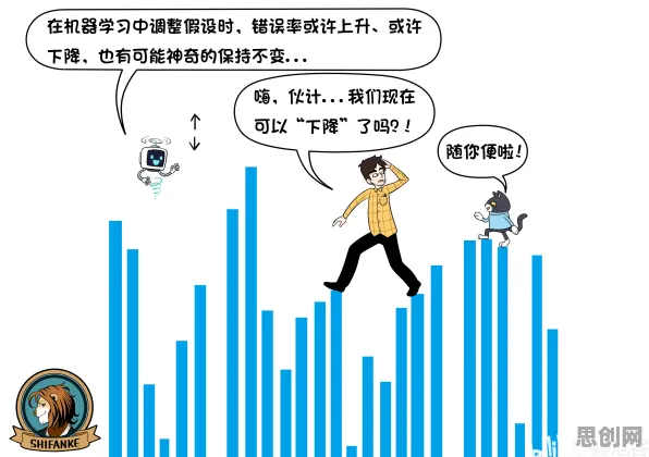 搞懂3种化学原理，才能真正理解职场年龄歧视严重