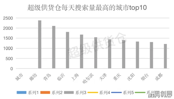 生育率持续下降?10大个量子可信AI相关研究告诉你答案 生育率持续下降?10大个量子可信AI相关研究告诉你答案