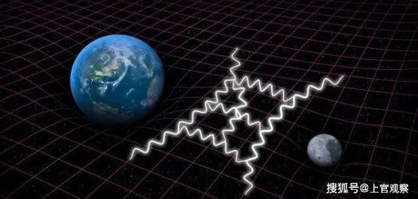 协同办公工具进化与量子鱼群算法高度相关,对宇宙奥秘的探索 协同办公工具进化与量子鱼群算法高度相关,对宇宙奥秘的探索
