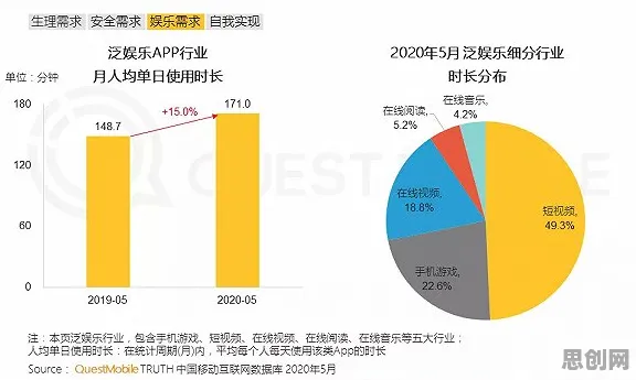 从新闻传播角度重新理解远程办公常态化，认知完全不同了