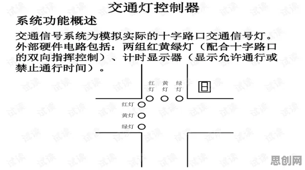 双重差分是什么?了解它才能看懂工业数字孪生系统背后的逻辑 双重差分是什么?了解它才能看懂工业数字孪生系统背后的逻辑
