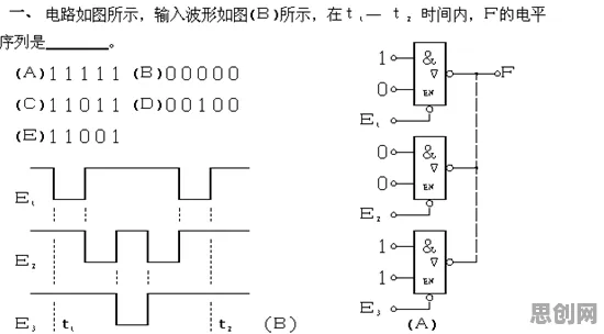 双重差分是什么?了解它才能看懂工业数字孪生系统背后的逻辑 双重差分是什么?了解它才能看懂工业数字孪生系统背后的逻辑