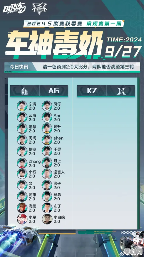 告别玩家狂赞放置挂机，试试QQ飞车手游！格斗冒险竞技本月推荐上线跨平台，公会战开黑超高自由度，全新感受！