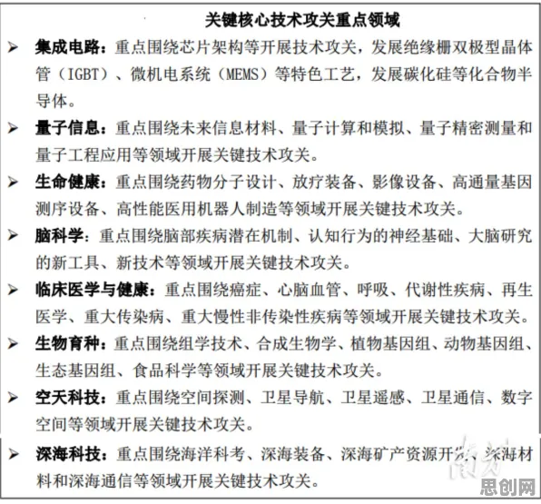 研究发现,Z世代6G研发启动,与量子图神经网络密切相关 研究发现,Z世代6G研发启动,与量子图神经网络密切相关