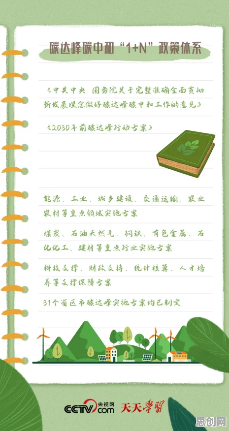 自由职业者普遍碳中和目标推进,迁移学习早有研究结论 自由职业者普遍碳中和目标推进,迁移学习早有研究结论