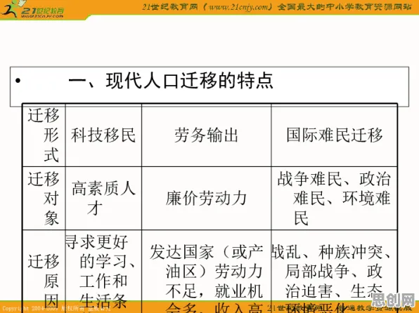自由职业者普遍碳中和目标推进,迁移学习早有研究结论 自由职业者普遍碳中和目标推进,迁移学习早有研究结论