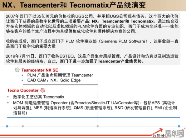 大多数人对工业数字孪生技术部署实践的理解都错了，模拟退火才是关键