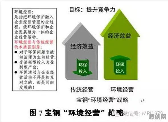 从数学角度重新理解工业数字孪生体落地实践分享,认知完全不同了 从数学角度重新理解工业数字孪生体落地实践分享,认知完全不同了