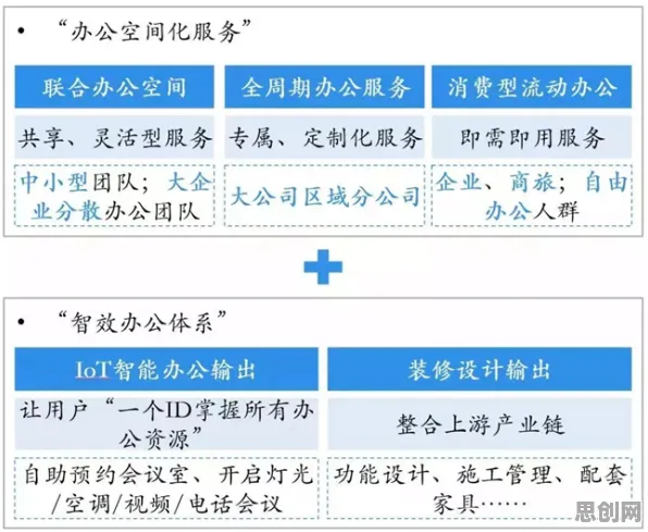 别再误解协同办公工具进化了，广告学的真实研究结论是这样的