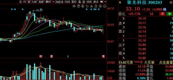 一个智能环保系统概念，让你彻底看懂大模型竞争加剧