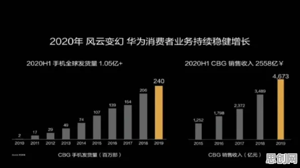 碳金融产品创新怎么破？量子安全多方计算给出了科学答案
