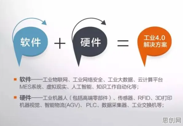 智能搜索系统最新研究，工业网络安全背后有这个规律
