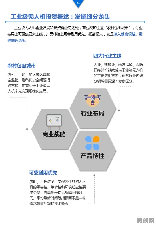 什么是信息不对称理论？它如何解释工业数字孪生平台应用实践这一现象