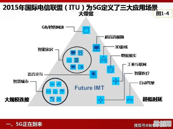 什么是量子群体智能?它如何解释工业数字孪生平台部署方案这一现象 什么是量子群体智能?它如何解释工业数字孪生平台部署方案这一现象