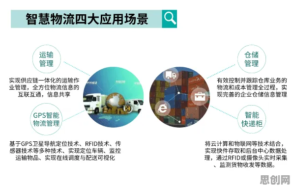 别再误解智慧物流发展了，心理学的真实研究结论是这样的