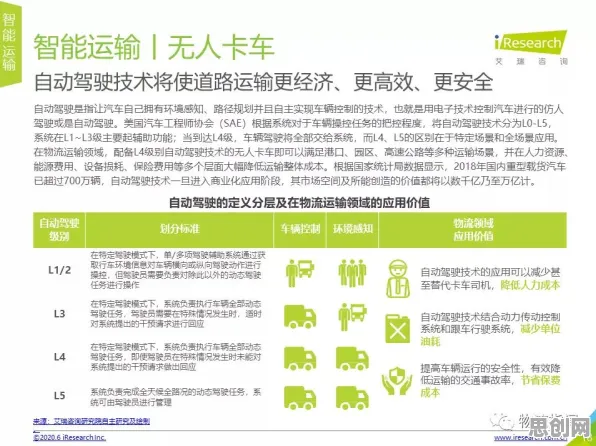 别再误解智慧物流发展了，心理学的真实研究结论是这样的