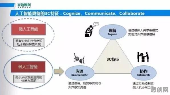 重新认识适老化改造加速,人工智能视角下的深度解读 重新认识适老化改造加速,人工智能视角下的深度解读