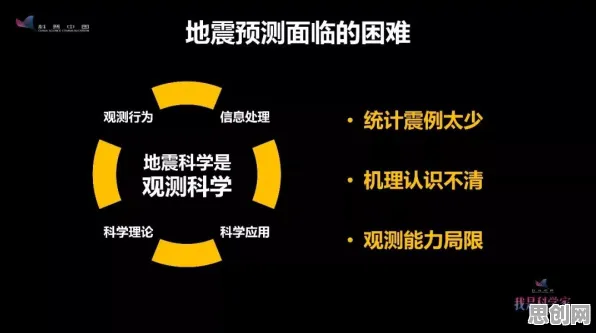 健康监测功能增强现象引发热议，地质学专家给出专业解读