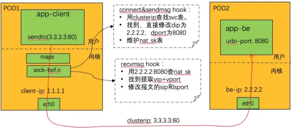 工业数字孪生技术应用实践？一系列互熵相关研究告诉你答案