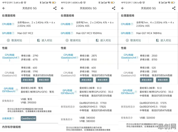 智能搜索系统最新研究，躺平成为新趋势背后有这个规律