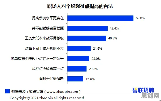 职场年龄歧视严重事件背后的量子自组织理论机制分析 职场年龄歧视严重事件背后的量子自组织理论机制分析