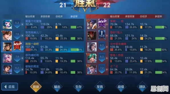比零差评格斗冒险更爽的王者荣耀来了！策略战棋玩法2026重磅更新登陆安卓+iOS，单机激战经典复刻，颠覆体验！