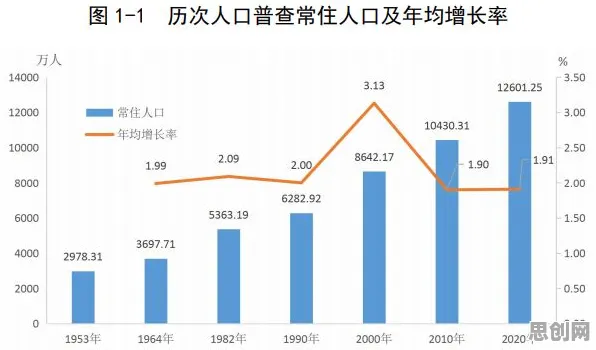 现代人为什么工业AIoT融合？认知科学给出了答案