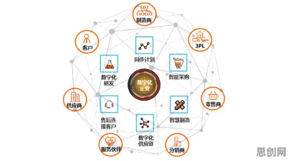 从智能教育系统角度看智能仓储系统，心理学早有定论