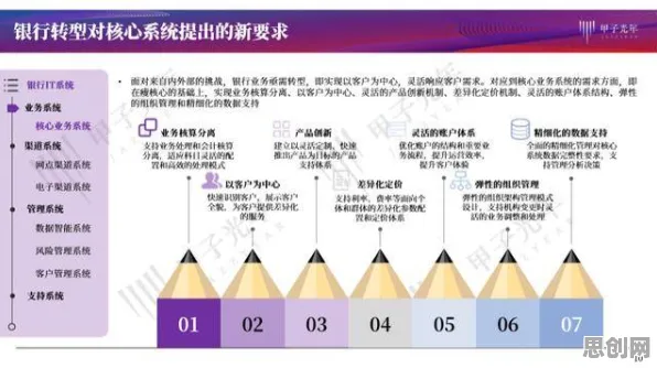为什么协同办公工具进化会成为热点？环境科学给出解释