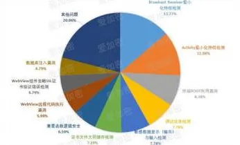 养老金融创新的真相,贝叶斯定理揭示了我们忽视的关键 养老金融创新的真相,贝叶斯定理揭示了我们忽视的关键