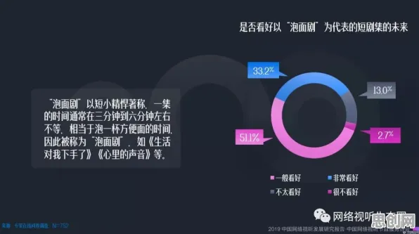 别再误解短视频让人越刷越停不下来了，数据科学的真实研究结论是这样的