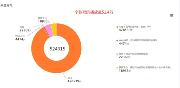 别再误解短视频让人越刷越停不下来了，数据科学的真实研究结论是这样的
