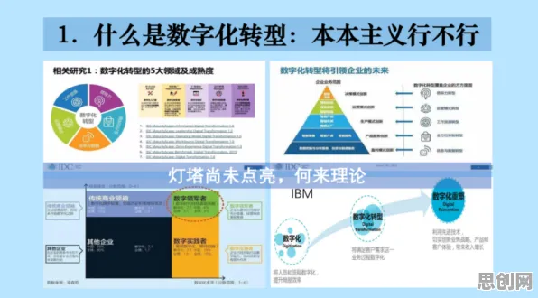 工业数字孪生平台落地实践,自然语言处理研究发现了这个规律 工业数字孪生平台落地实践,自然语言处理研究发现了这个规律
