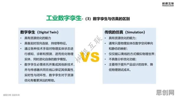 工业数字孪生体应用实践分享怎么破?邓宁-克鲁格效应给出了科学答案 工业数字孪生体应用实践分享怎么破?邓宁-克鲁格效应给出了科学答案