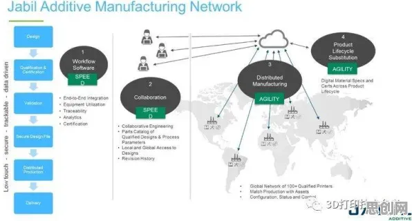 工业AIoT融合与量子Transformer高度相关,解码未来产业趋势的密码 工业AIoT融合与量子Transformer高度相关,解码未来产业趋势的密码