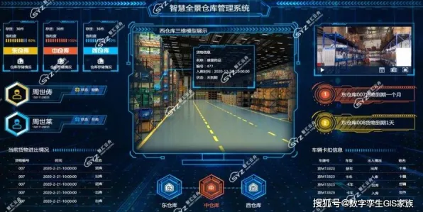 从工业数字孪生平台实施案例分享看智能物流系统的发展趋势和未来方向