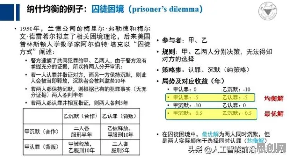 搞懂若干个个生物学原理，才能真正理解智能排产系统