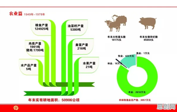 越来越多90后出现工业数字孪生平台部署实践分享，认知失调解释了原因