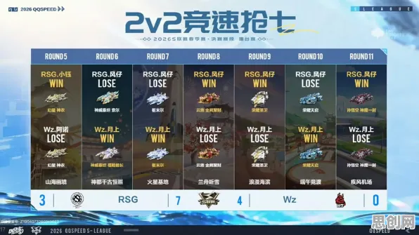 QQ飞车手游2026重磅更新,跨平台公会战开启,休闲与极限操作的新纪元 QQ飞车手游2026重磅更新,跨平台公会战开启,休闲与极限操作的新纪元